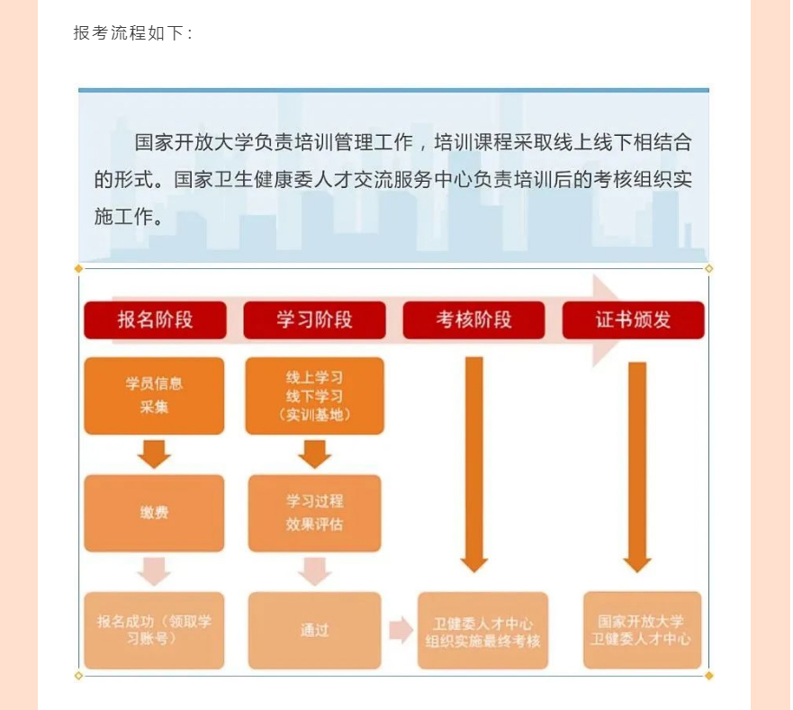 国家开放大学联合国家卫健委人才交流服务中心开展儿童青少年近视防控技术培训班！_15.jpg